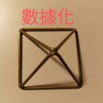 SEO friendly alt text: 'Artificial intelligence data pyramid in Chinese characters - Ai數據化小金字塔'