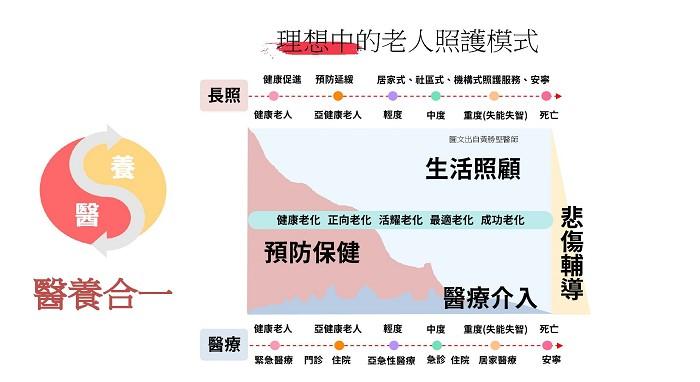 1. AI技術在高齡者安全保障中的重要作用